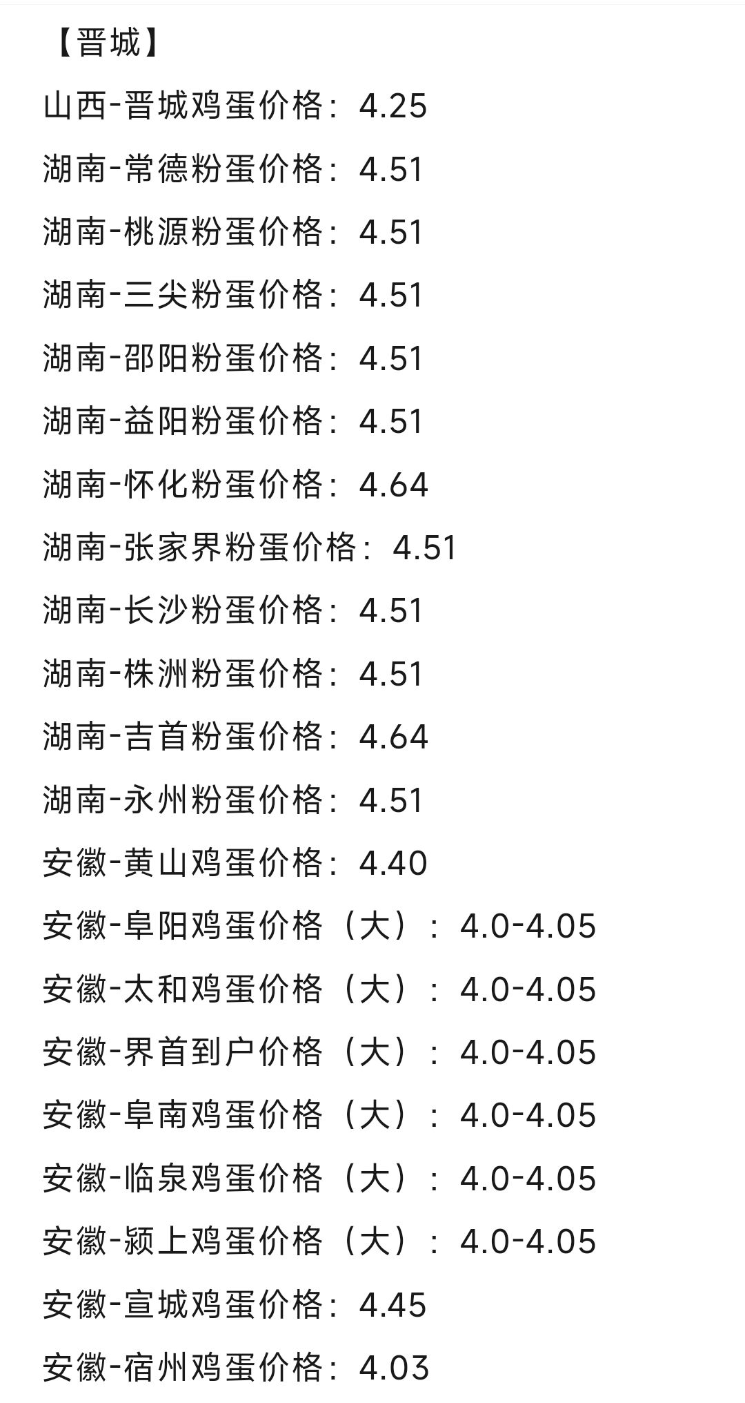 今日全國(guó)雞蛋價(jià)格行情走勢(shì)分析與論述