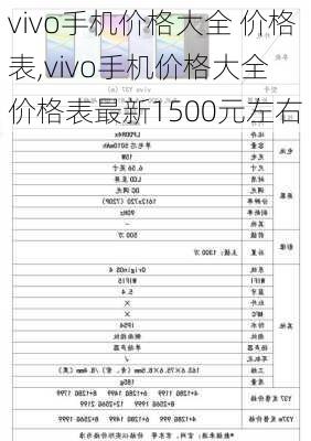 vivo手機(jī)配件價(jià)格查詢,vivo手機(jī)配件價(jià)格查詢之我見(jiàn)