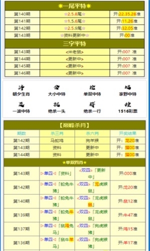 ＂4949澳門特馬今晚開獎53期＂的：擔保計劃執(zhí)行法策略_顛覆版9.45