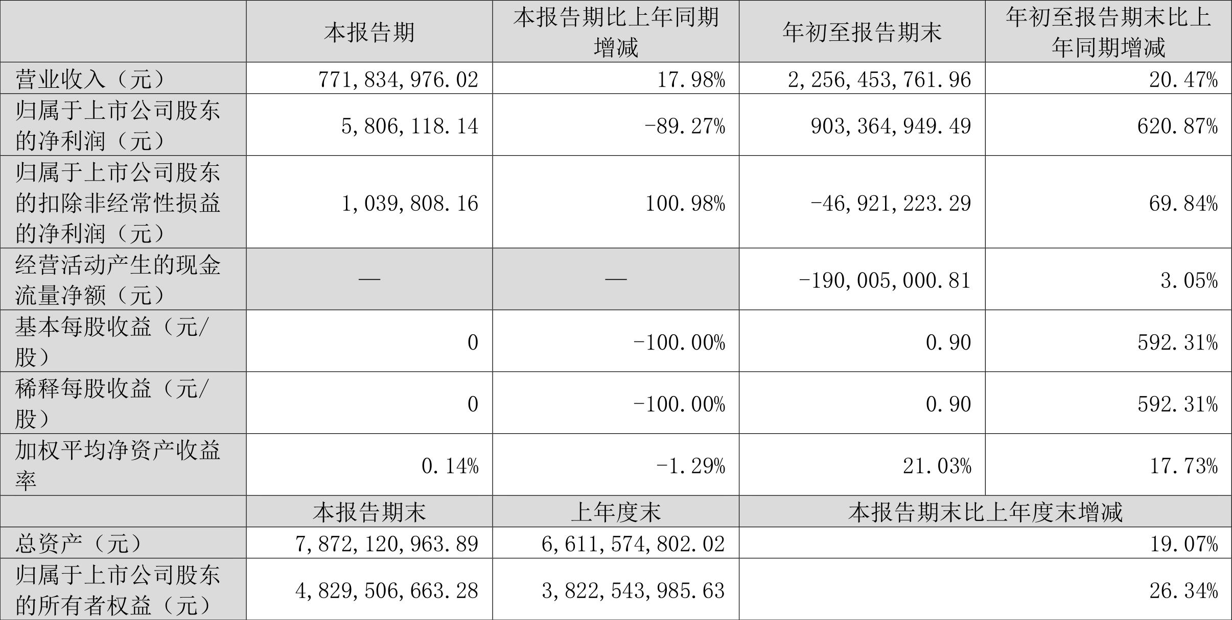 金固股份最新動(dòng)態(tài)與小巷深處的獨(dú)特風(fēng)味探秘