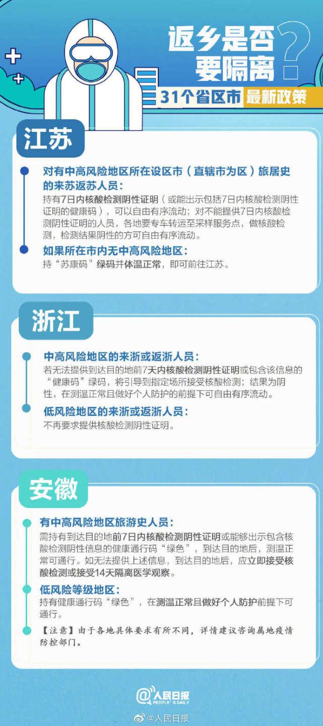 中國(guó)最新隔離政策下的自然美景探索之旅