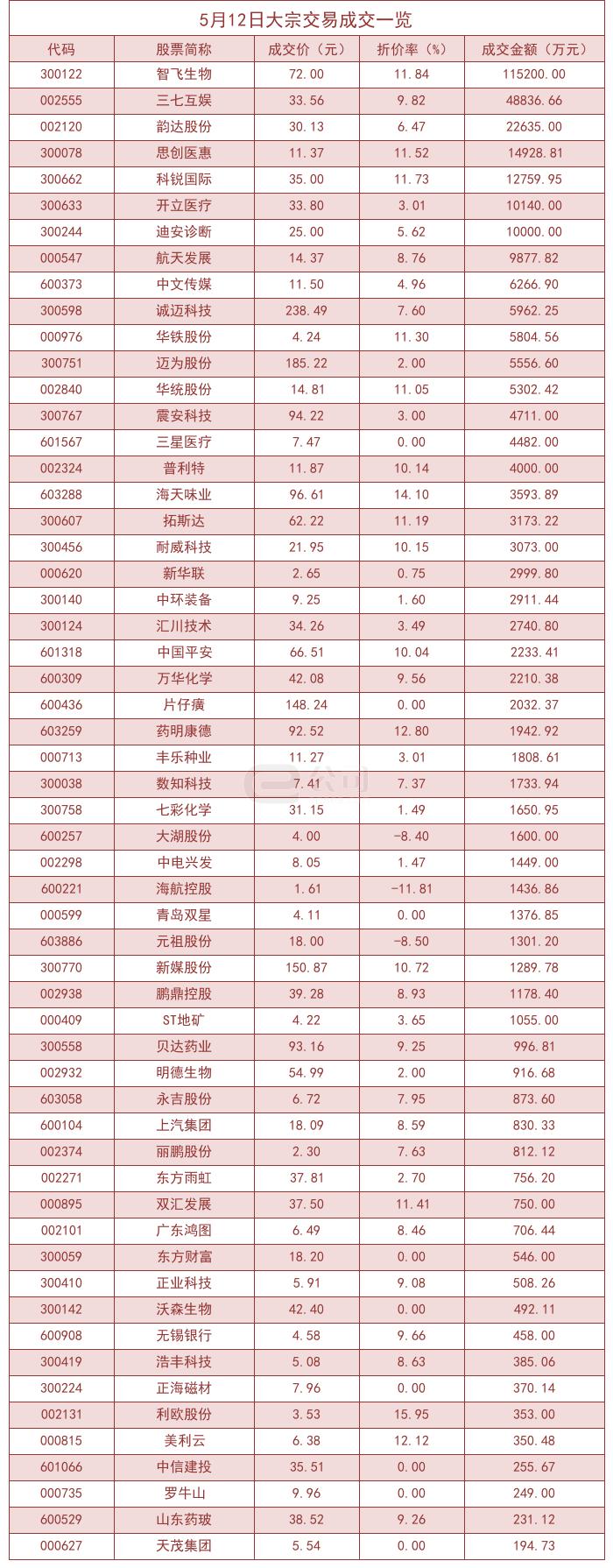 大湖股份最新動態(tài)與小巷深處的獨特風味探索