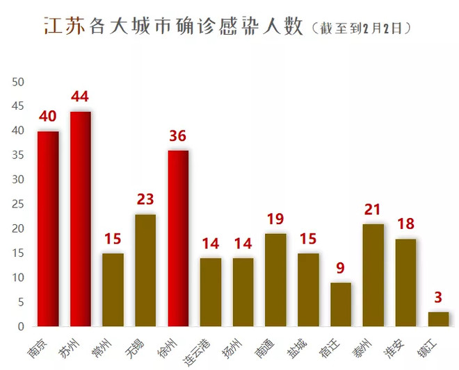 江蘇疫情下的獨(dú)特小巷風(fēng)情與美食寶藏探索