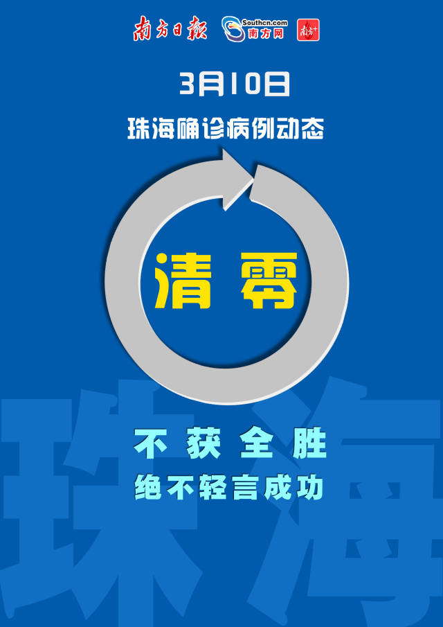 珠海最新疫情動(dòng)態(tài)更新