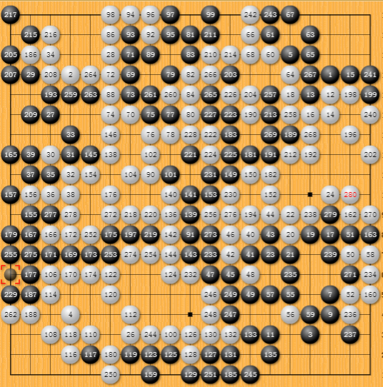 圍棋比賽棋譜詳解與步驟指南
