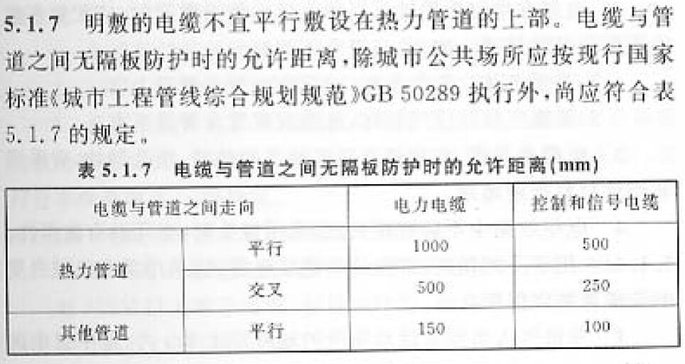 最新電纜國家標(biāo)準(zhǔn)詳解及大解析