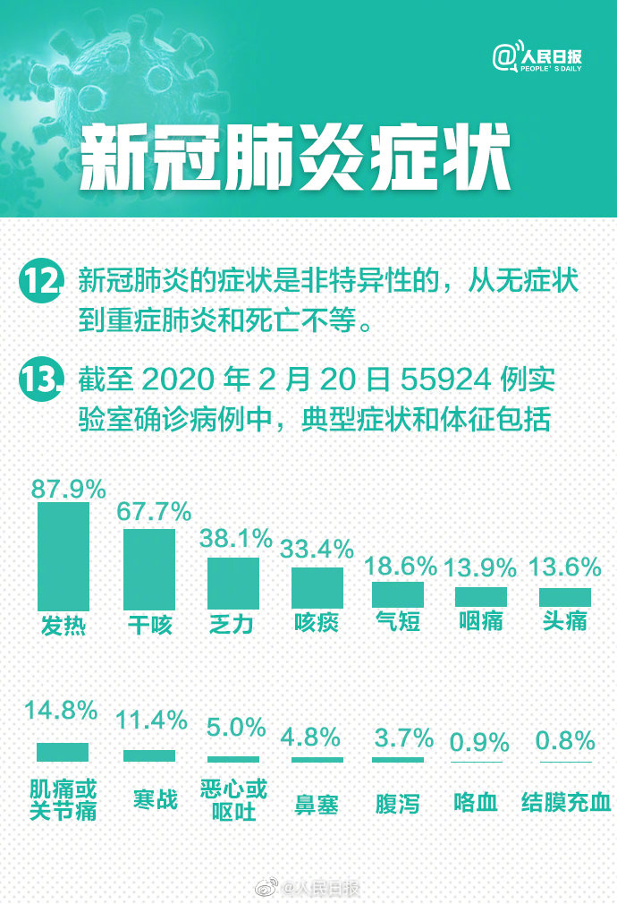 肺炎最新進(jìn)展與小巷深處的特色小店探秘揭秘