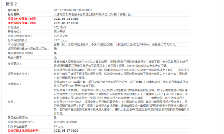 大理最新招標(biāo)信息,大理最新招標(biāo)信息獲取指南