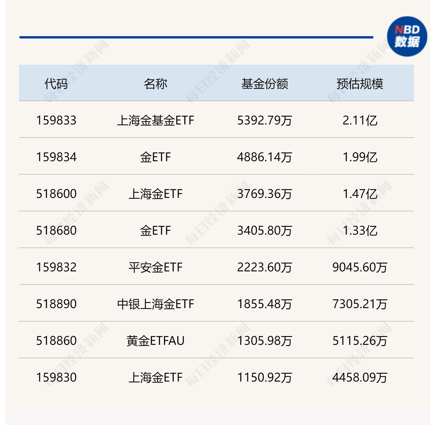 美國黃金股票行情深度解析與觀點(diǎn)闡述