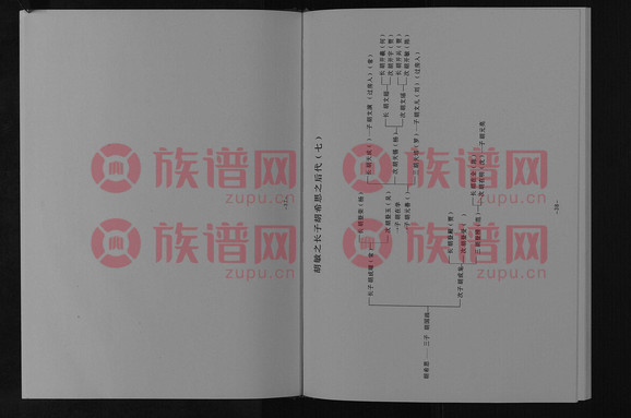 胡氏族譜字輩排行，家族與友情的溫馨篇章