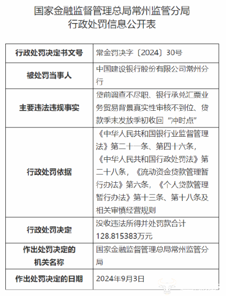 最新建行車貸審核標準解析與小巷特色小店的驚喜發(fā)現(xiàn)