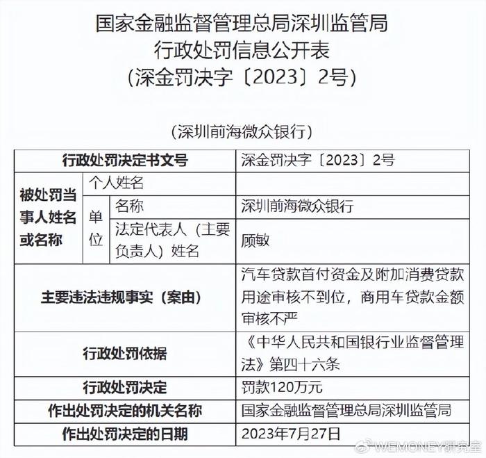 最新建行車貸審核標準解析與小巷特色小店的驚喜發(fā)現(xiàn)