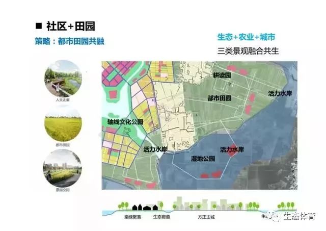 雄安新區(qū)最新搬遷計劃公布