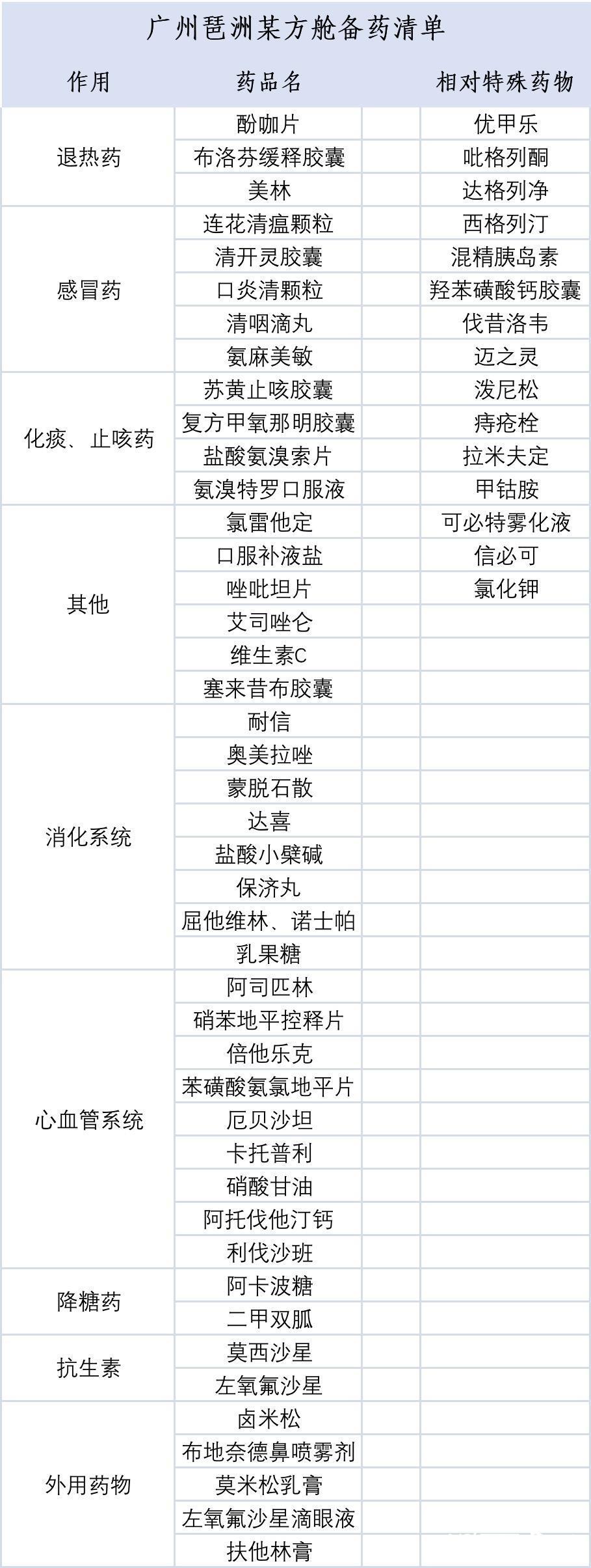 中國(guó)新冠疫情最新動(dòng)態(tài)與全面防護(hù)指南