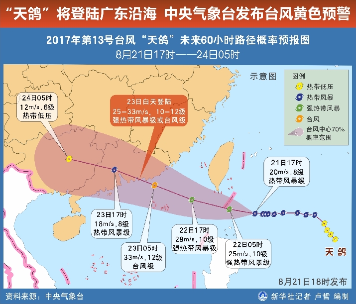 臺(tái)風(fēng)“天鴿”最新動(dòng)態(tài),臺(tái)風(fēng)天鴿最新動(dòng)態(tài)