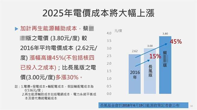 晉州2025年3月房?jī)r(jià)行情分析與展望