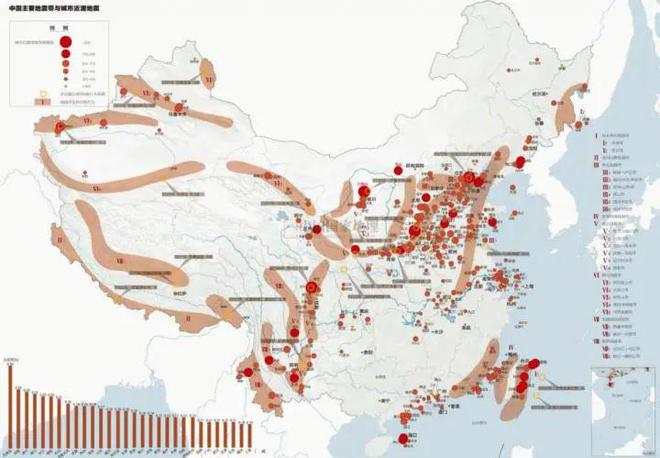 中國地震預(yù)測最新消息通報(bào)?