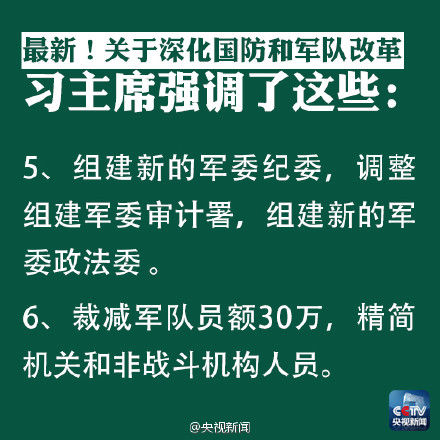 集團(tuán)軍改革最新動(dòng)態(tài)與步驟指南揭秘