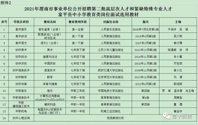 富平縣縣城內(nèi)最新招聘信息更新及動(dòng)態(tài)速遞
