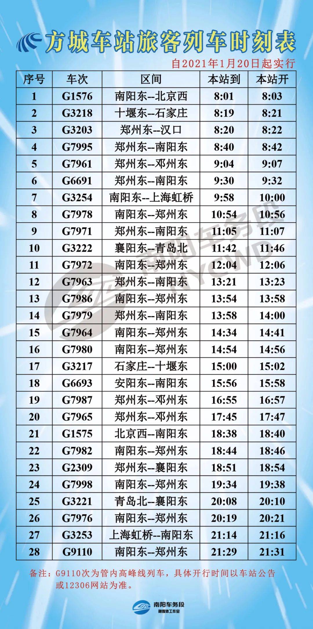 K207次列車最新時(shí)刻表及旅途中的溫暖時(shí)光