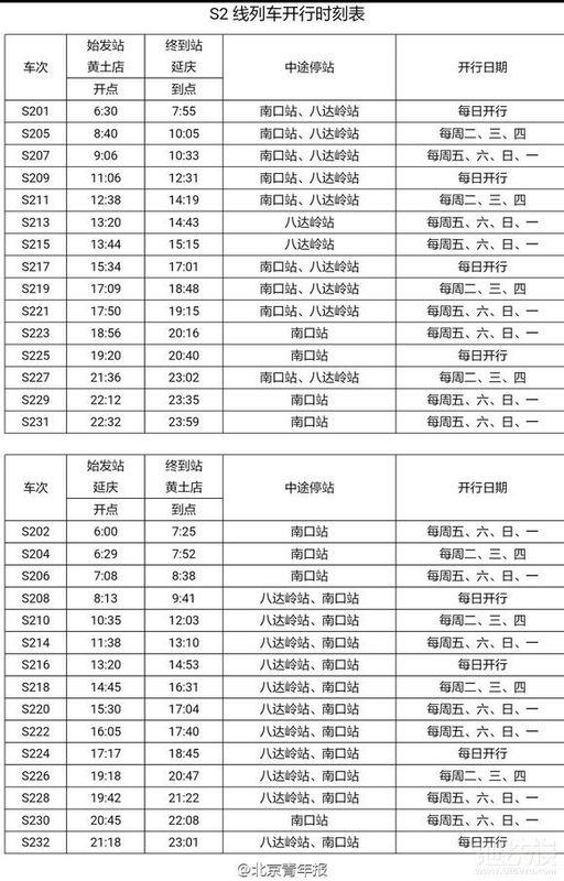 K207次列車最新時(shí)刻表及旅途中的溫暖時(shí)光