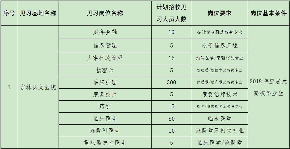 四平招聘信息最新招聘信息網,四平招聘信息最新招聘信息網——小巷深處的招聘寶藏