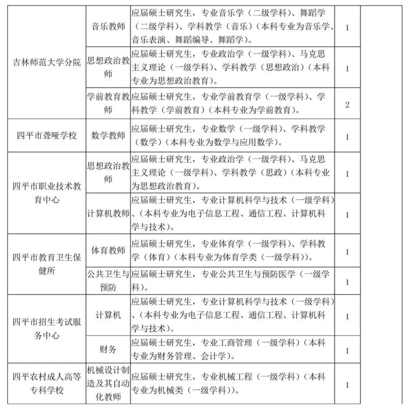 四平招聘信息最新招聘信息網,四平招聘信息最新招聘信息網——小巷深處的招聘寶藏