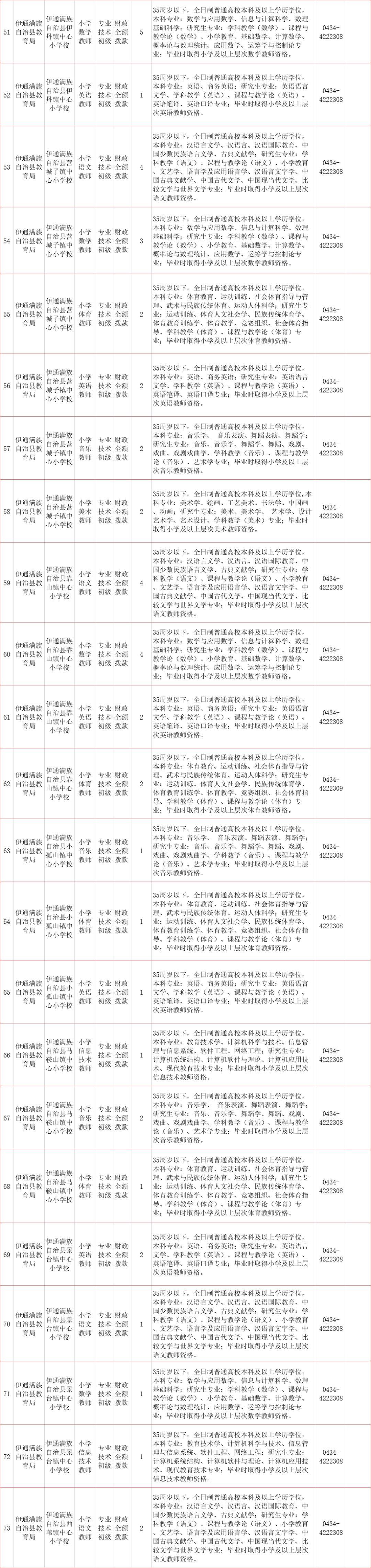 四平招聘信息最新招聘信息網,四平招聘信息最新招聘信息網——小巷深處的招聘寶藏