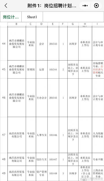 鷹潭最新招聘信息及動態(tài)更新