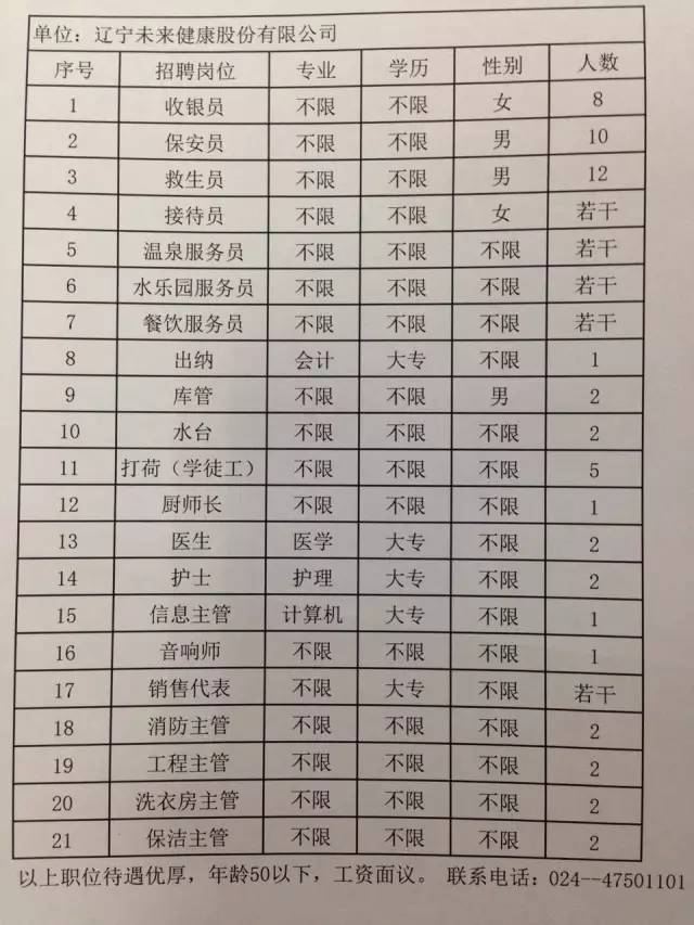 肅寧最新招工信息匯總與觀點(diǎn)闡述