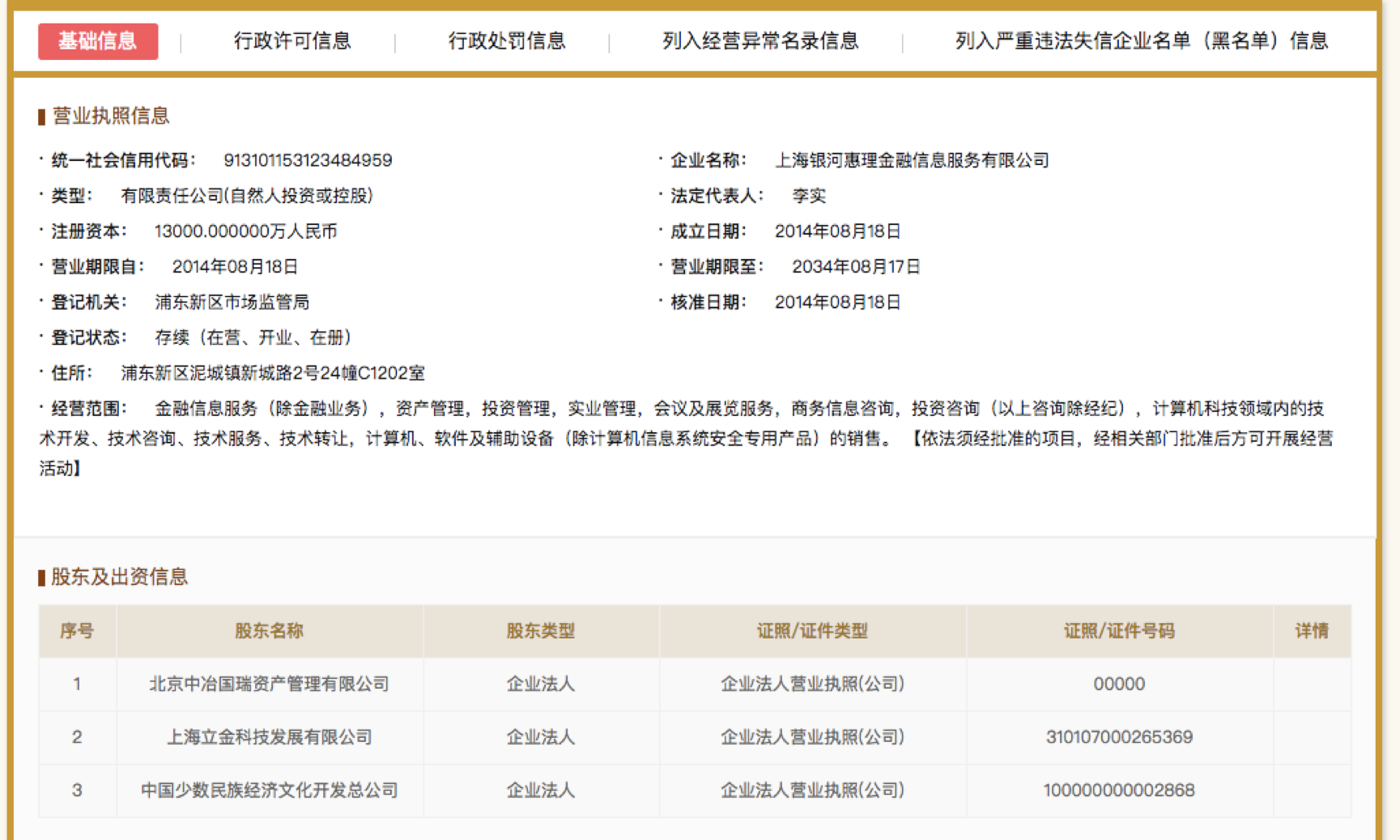 國金寶最新進展及相關觀點深度解析