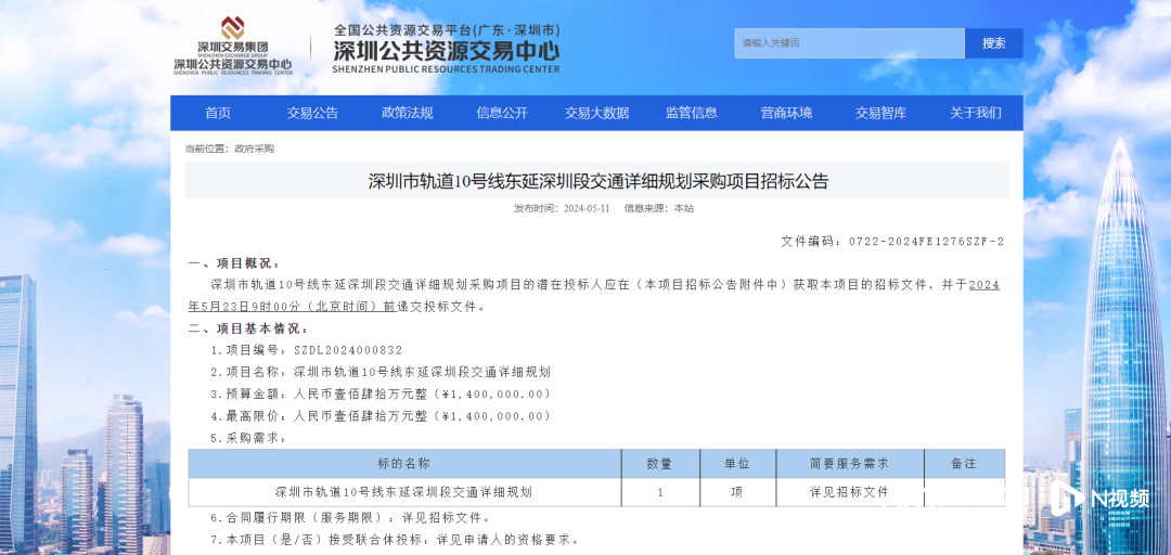 深圳地鐵招聘最新動態(tài)與小巷深處的獨特風(fēng)味探秘