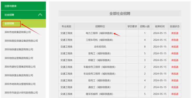 深圳地鐵招聘最新動態(tài)與小巷深處的獨特風(fēng)味探秘