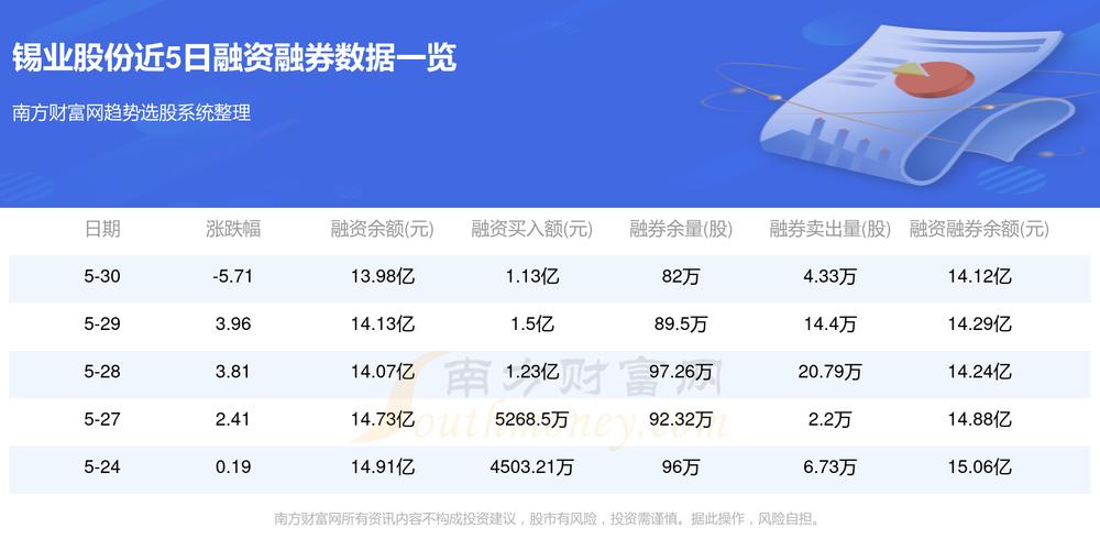 錫業(yè)股份最新動(dòng)態(tài)與小巷深處的錫香小店新聞速遞