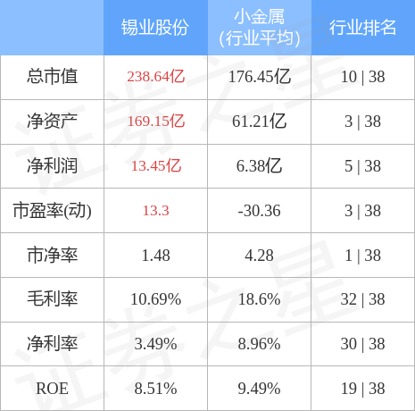 錫業(yè)股份最新動(dòng)態(tài)與小巷深處的錫香小店新聞速遞