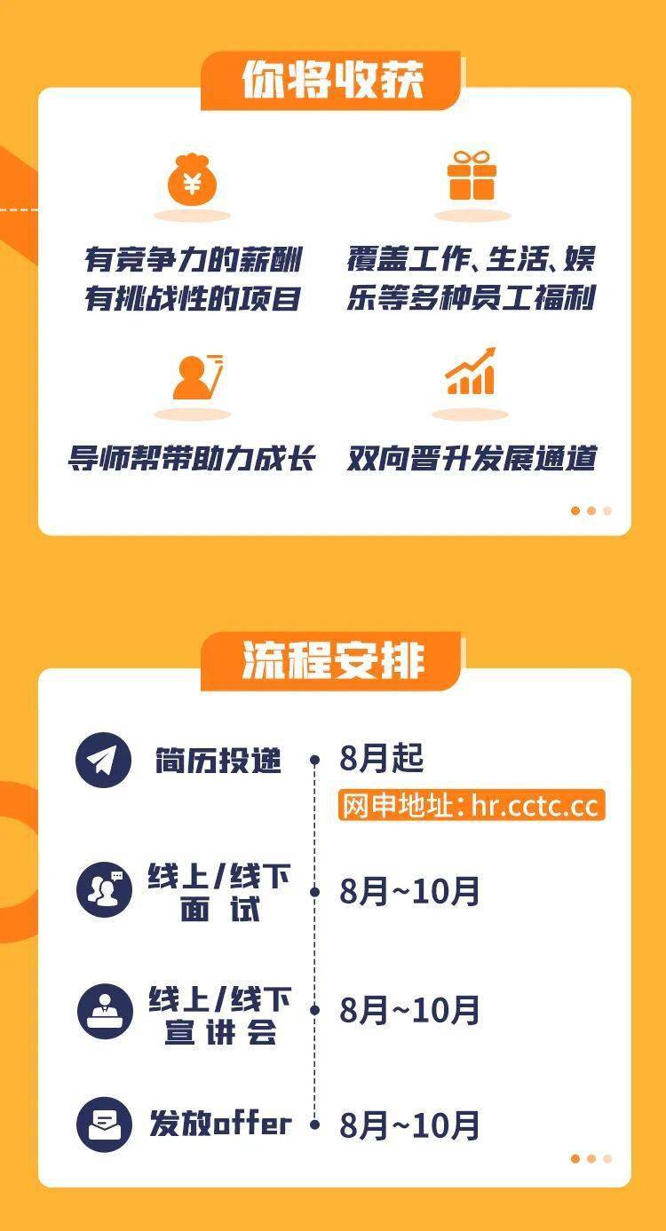 潮州三環(huán)集團(tuán)最新招聘啟事