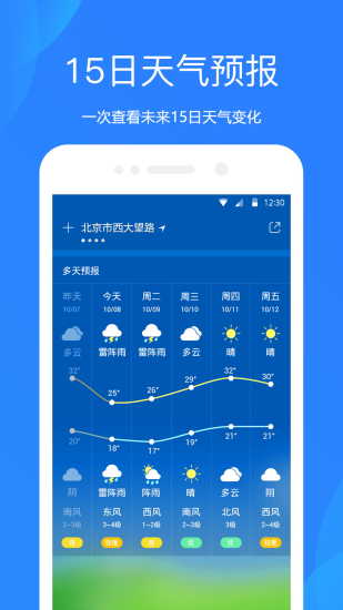 最新十五天天氣預(yù)報詳解及步驟指南