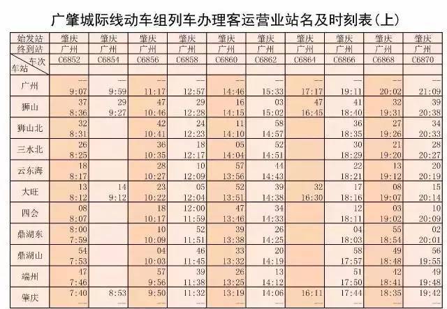 廣佛肇輕軌最新時(shí)刻表及觀點(diǎn)論述解析