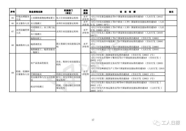 80310部隊(duì)最新文件解讀與分析報(bào)告