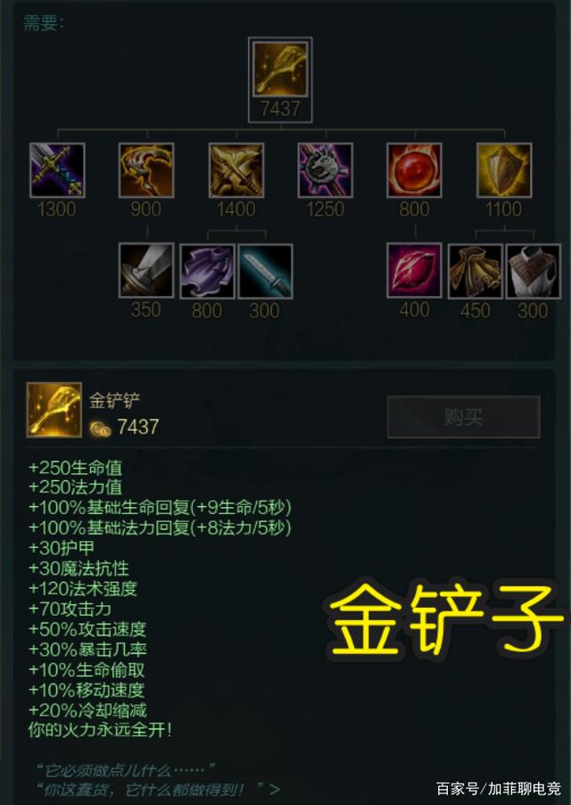 金鏟子最新奇遇揭秘,探索未知的神秘之旅