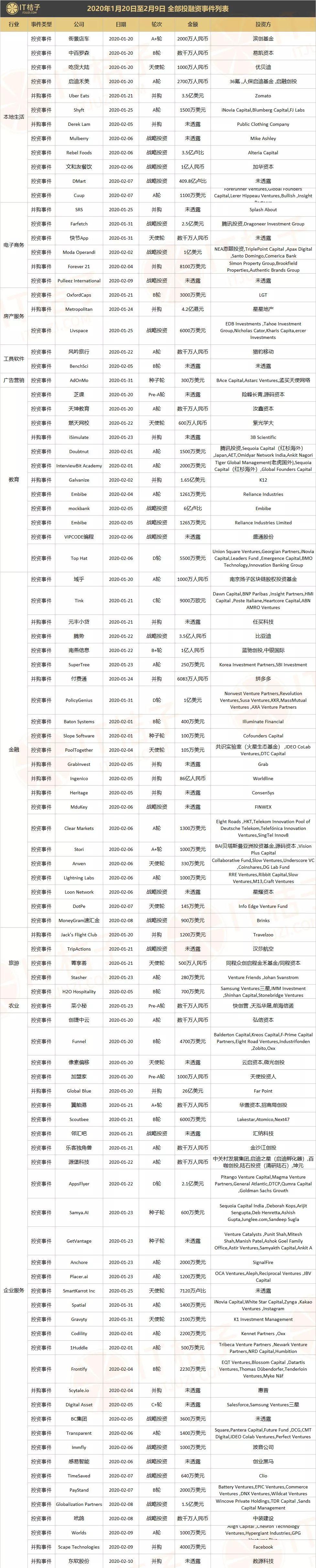 疫情最新周報(bào)編寫指南及最新動(dòng)態(tài)更新