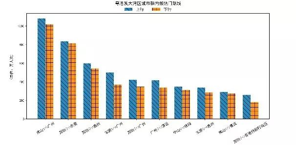 最新數(shù)據(jù)預(yù)測及其觀點(diǎn)論述解析