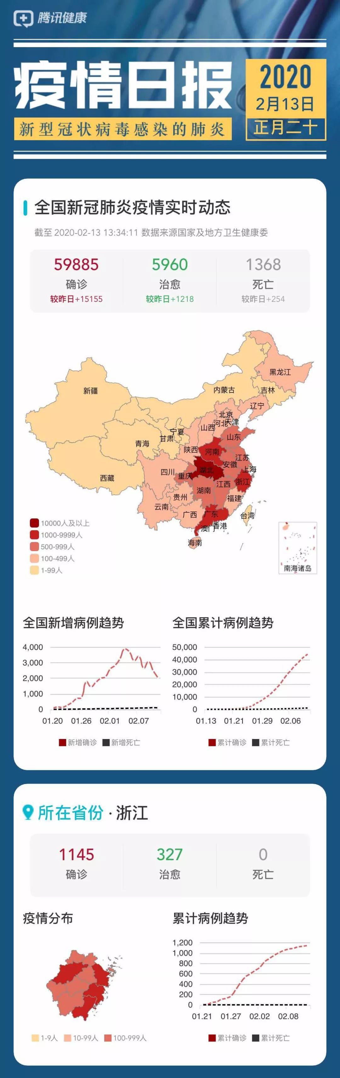 全球最新疫情動態(tài)關(guān)注與更新