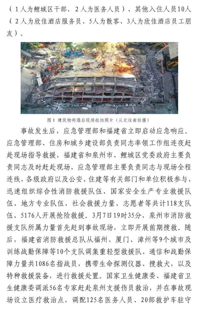 酒店坍塌最新情況及應(yīng)對(duì)預(yù)防指南