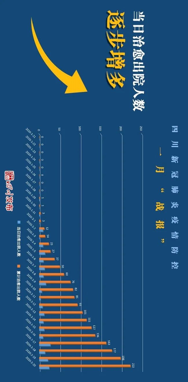 全球抗擊疫情最新進展與觀點分析戰(zhàn)報速遞