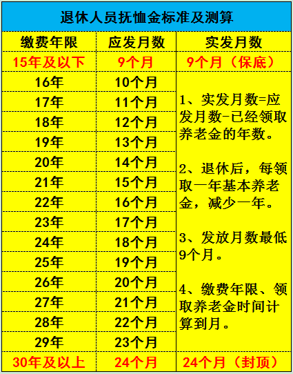 時(shí)代背景下的最新?lián)嵝艚饦?biāo)準(zhǔn)審視與解讀