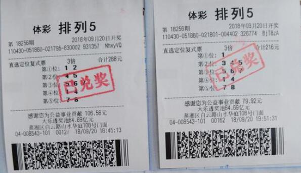 排三最新預測分析