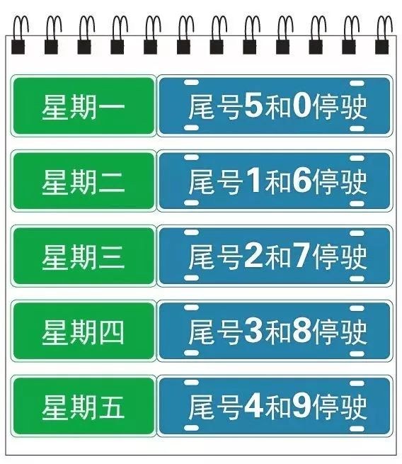 秦皇島最新限號措施背后的暖心故事揭秘