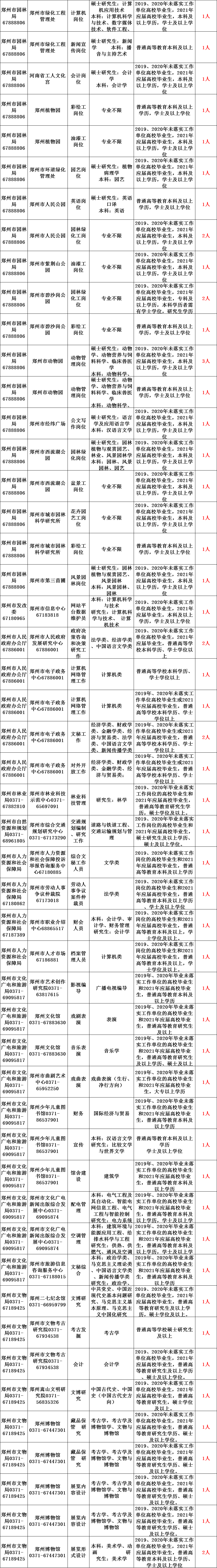 2025孟州最新招聘信息全攻略,獲取指南與機(jī)會(huì)