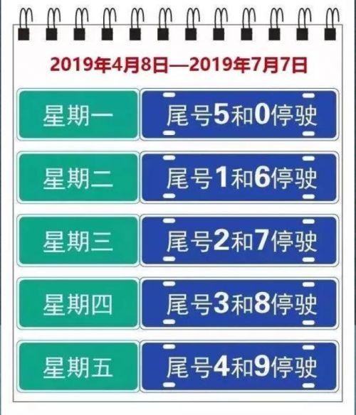 滄州南繞城最新建設進展與參與方式指南